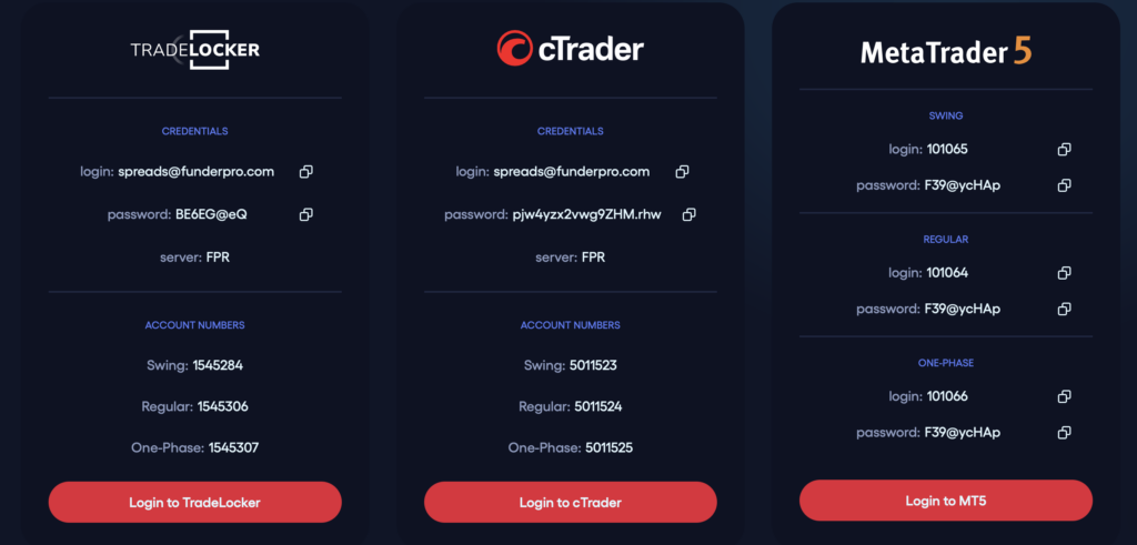 FunderPro proprietary trading platform, challenges, dashboard, and rules - Preview 3